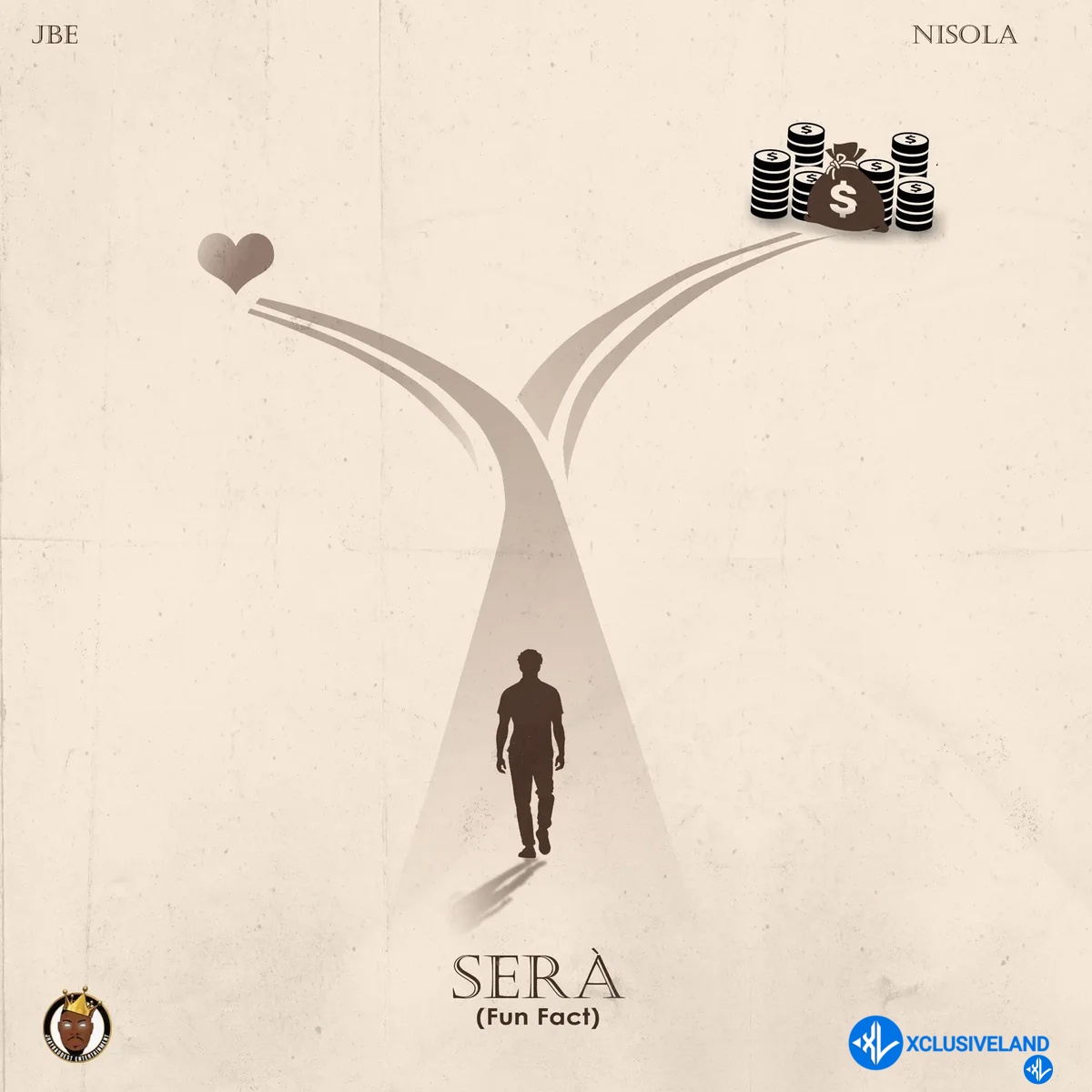 JBE – Sera ft. Nisola by JBE ft. Nisola Mp3 Download